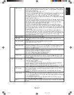 Preview for 21 page of NEC LCD1990SX - MultiSync - 19" LCD Monitor User Manual