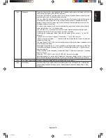 Preview for 23 page of NEC LCD1990SX - MultiSync - 19" LCD Monitor User Manual