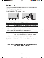 Preview for 30 page of NEC LCD1990SX - MultiSync - 19" LCD Monitor User Manual