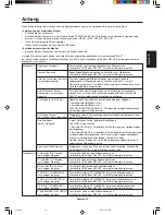 Preview for 45 page of NEC LCD1990SX - MultiSync - 19" LCD Monitor User Manual