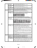 Preview for 46 page of NEC LCD1990SX - MultiSync - 19" LCD Monitor User Manual