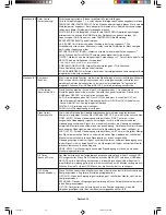 Preview for 48 page of NEC LCD1990SX - MultiSync - 19" LCD Monitor User Manual