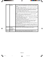 Preview for 52 page of NEC LCD1990SX - MultiSync - 19" LCD Monitor User Manual