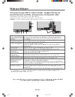 Preview for 58 page of NEC LCD1990SX - MultiSync - 19" LCD Monitor User Manual