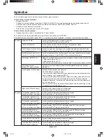 Preview for 73 page of NEC LCD1990SX - MultiSync - 19" LCD Monitor User Manual