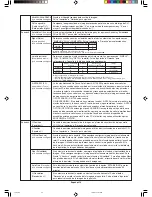 Preview for 74 page of NEC LCD1990SX - MultiSync - 19" LCD Monitor User Manual