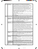 Preview for 76 page of NEC LCD1990SX - MultiSync - 19" LCD Monitor User Manual