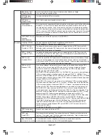 Preview for 77 page of NEC LCD1990SX - MultiSync - 19" LCD Monitor User Manual