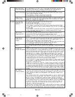 Preview for 78 page of NEC LCD1990SX - MultiSync - 19" LCD Monitor User Manual