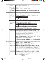 Preview for 94 page of NEC LCD1990SX - MultiSync - 19" LCD Monitor User Manual