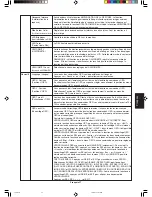 Preview for 97 page of NEC LCD1990SX - MultiSync - 19" LCD Monitor User Manual