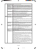 Preview for 98 page of NEC LCD1990SX - MultiSync - 19" LCD Monitor User Manual