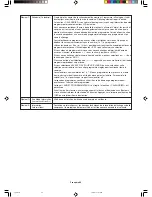 Preview for 100 page of NEC LCD1990SX - MultiSync - 19" LCD Monitor User Manual