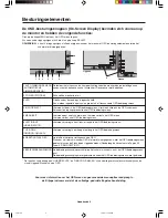 Preview for 114 page of NEC LCD1990SX - MultiSync - 19" LCD Monitor User Manual