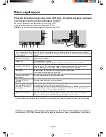 Preview for 122 page of NEC LCD1990SX - MultiSync - 19" LCD Monitor User Manual