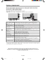 Preview for 130 page of NEC LCD1990SX - MultiSync - 19" LCD Monitor User Manual