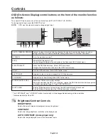 Preview for 10 page of NEC LCD1990SXi BK MultiSync -LCD User Manual