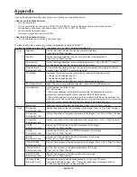 Preview for 20 page of NEC LCD1990SXi BK MultiSync -LCD User Manual