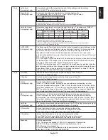 Preview for 21 page of NEC LCD1990SXi BK MultiSync -LCD User Manual