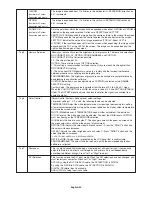 Preview for 22 page of NEC LCD1990SXi BK MultiSync -LCD User Manual