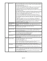 Preview for 24 page of NEC LCD1990SXi BK MultiSync -LCD User Manual