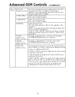 Preview for 21 page of NEC LCD1990SXP - MultiSync - 19" LCD Monitor User Manual