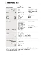 Preview for 35 page of NEC LCD1990SXP - MultiSync - 19" LCD Monitor User Manual