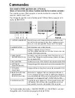 Preview for 53 page of NEC LCD1990SXP - MultiSync - 19" LCD Monitor User Manual