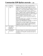 Preview for 70 page of NEC LCD1990SXP - MultiSync - 19" LCD Monitor User Manual