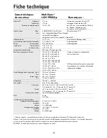 Preview for 77 page of NEC LCD1990SXP - MultiSync - 19" LCD Monitor User Manual