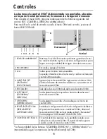 Preview for 95 page of NEC LCD1990SXP - MultiSync - 19" LCD Monitor User Manual