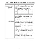 Preview for 104 page of NEC LCD1990SXP - MultiSync - 19" LCD Monitor User Manual