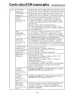 Preview for 105 page of NEC LCD1990SXP - MultiSync - 19" LCD Monitor User Manual