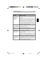 Preview for 29 page of NEC LCD2010 - MultiSync - 20.1" LCD Monitor Product Manual