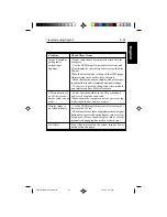 Preview for 39 page of NEC LCD2010 - MultiSync - 20.1" LCD Monitor User Manual