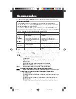 Preview for 34 page of NEC LCD2010X-T - MultiSync - 20.1" LCD Monitor User Manual