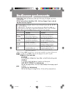 Preview for 60 page of NEC LCD2010X-T - MultiSync - 20.1" LCD Monitor User Manual