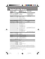 Preview for 66 page of NEC LCD2010X-T - MultiSync - 20.1" LCD Monitor User Manual