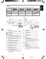 Preview for 7 page of NEC LCD205WXM - MultiSync - 20" LCD Monitor User Manual
