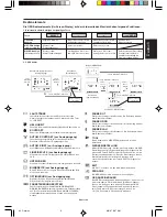 Preview for 11 page of NEC LCD205WXM - MultiSync - 20" LCD Monitor User Manual