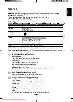 Preview for 15 page of NEC LCD2070NX - MultiSync - 20" LCD Monitor User Manual