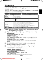 Preview for 25 page of NEC LCD2070NX - MultiSync - 20" LCD Monitor User Manual