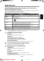 Preview for 35 page of NEC LCD2070NX - MultiSync - 20" LCD Monitor User Manual