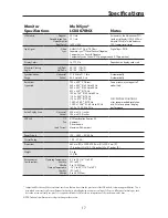 Preview for 19 page of NEC LCD2070VX - MultiSync - 20" LCD Monitor User Manual