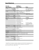 Предварительный просмотр 20 страницы NEC LCD2070VX - MultiSync - 20" LCD Monitor User Manual