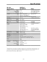 Preview for 21 page of NEC LCD2070VX - MultiSync - 20" LCD Monitor User Manual