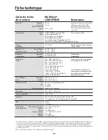 Предварительный просмотр 48 страницы NEC LCD2070VX - MultiSync - 20" LCD Monitor User Manual