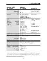 Предварительный просмотр 49 страницы NEC LCD2070VX - MultiSync - 20" LCD Monitor User Manual