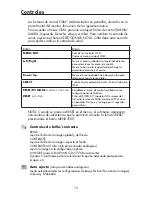 Preview for 72 page of NEC LCD2070VX - MultiSync - 20" LCD Monitor User Manual