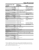 Предварительный просмотр 77 страницы NEC LCD2070VX - MultiSync - 20" LCD Monitor User Manual